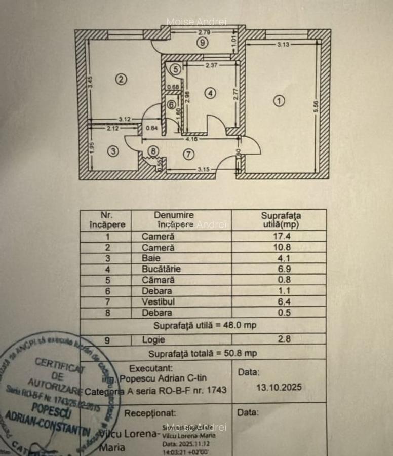 Apartament 2 camere decomandat etaj 2 bloc 1982 zona Drumul Tabere - 5