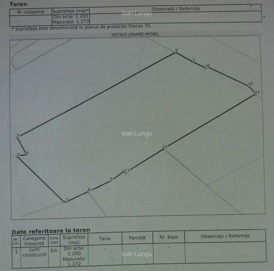 Zona Piata Rosetti teren 1200 mp ideal rezidential - 1