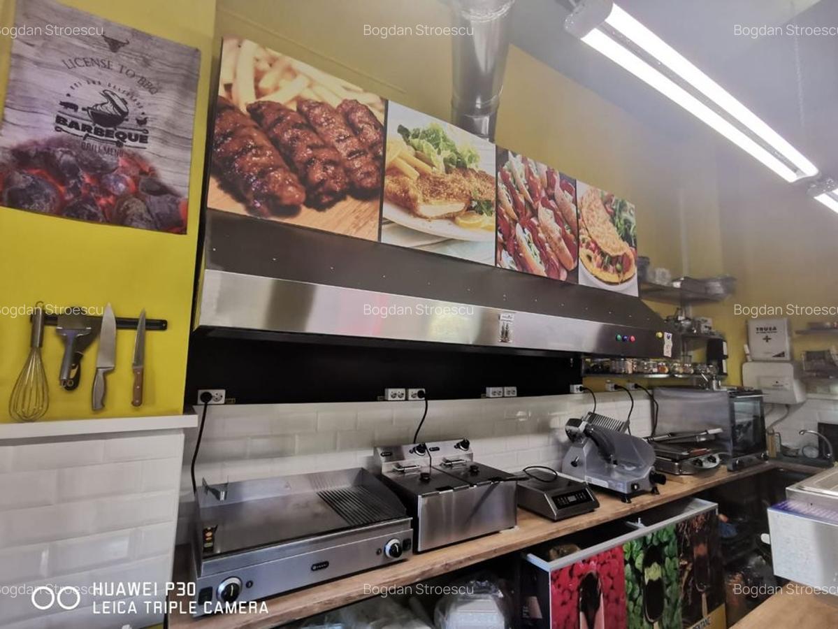 Spatiu comercial 36 mp preluare afacere ,contract inchiriere, Mosilor - 2