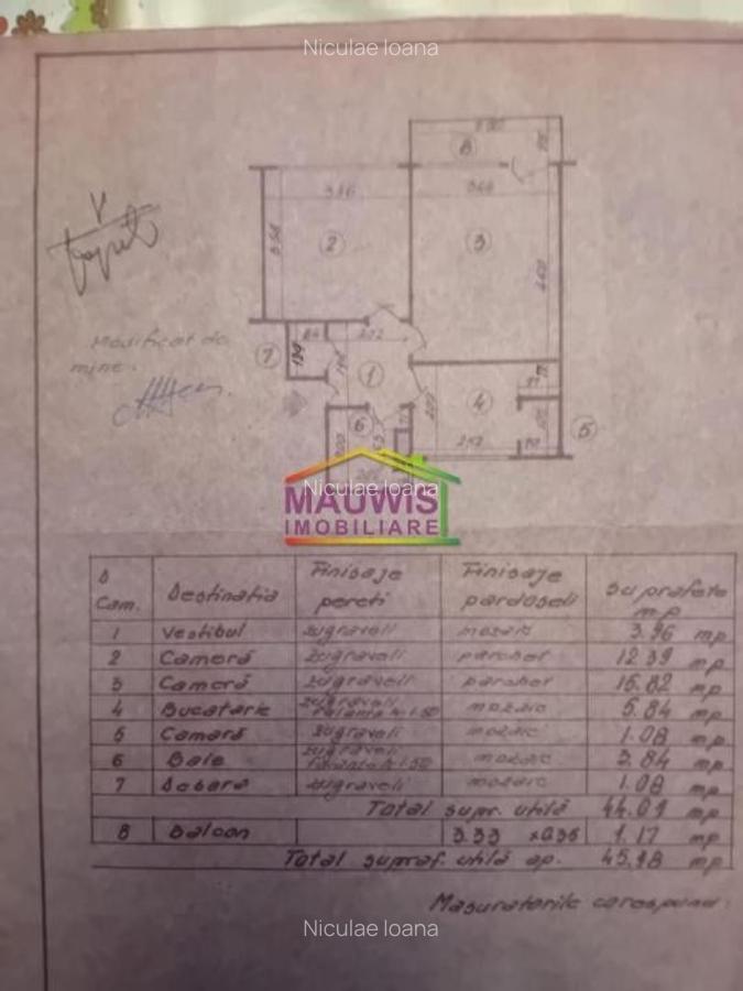 Universitate/metrou - 1