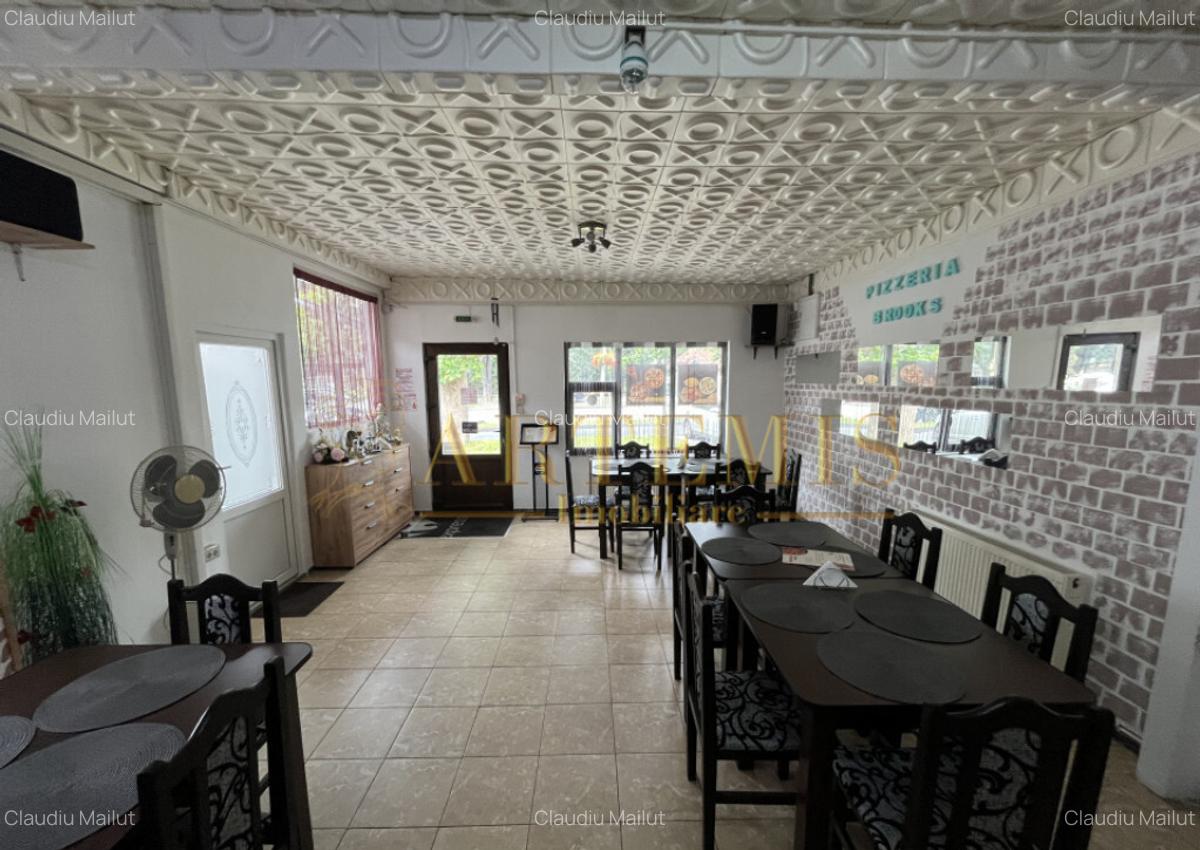 Spatiu comercial, Zona Independentei - 2