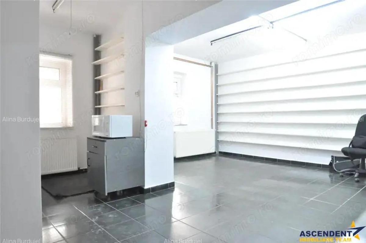 Spatiu comercial,vitrinat,doua intrari,acces facil, Calea Bucuresti,Astra,Brasov - 8