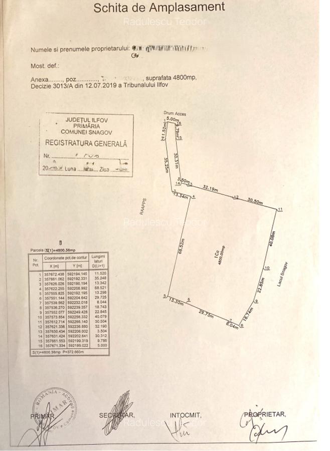 Teren 4800mp | Padurea Snagov | Deschidere larga la Lacul Snagov | Investitie - 9
