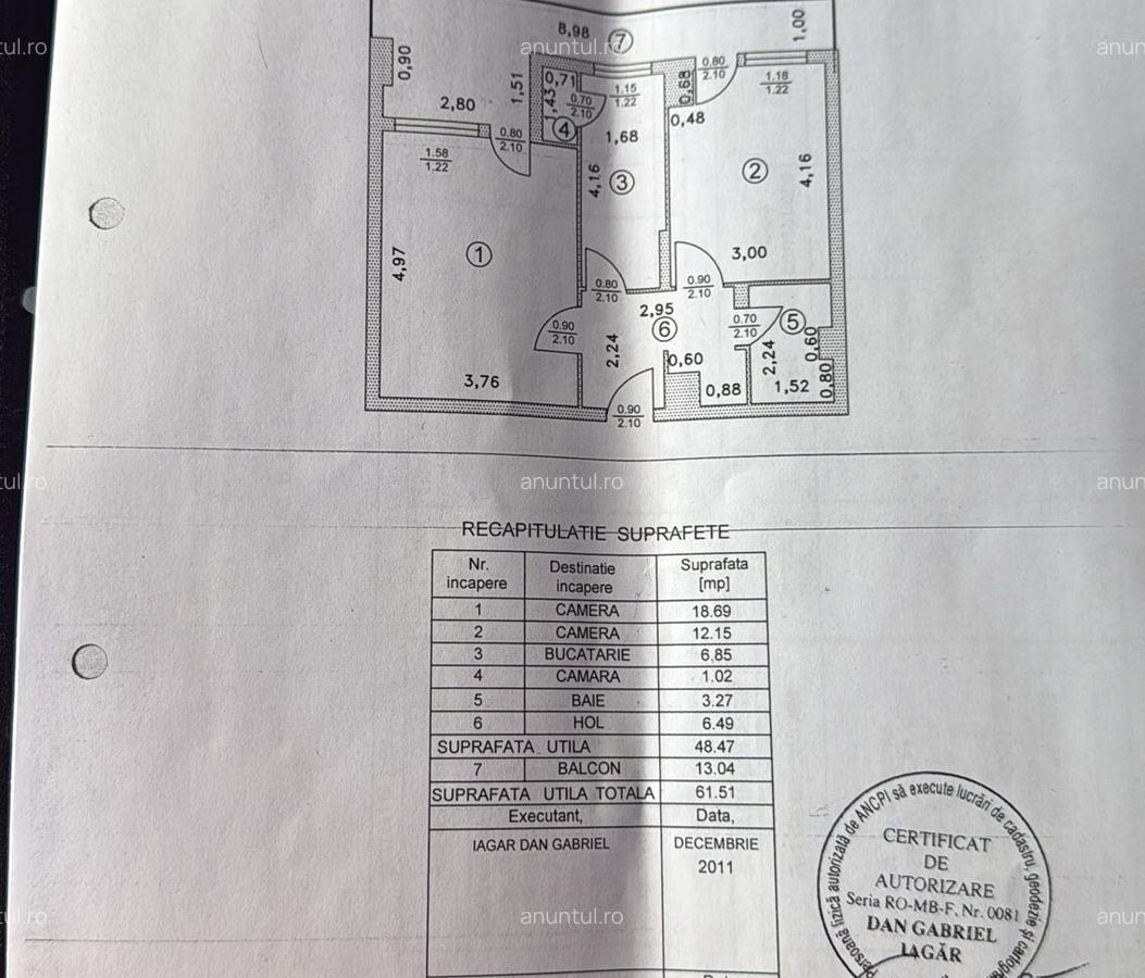 Pantelimon, Mega Mall - 3