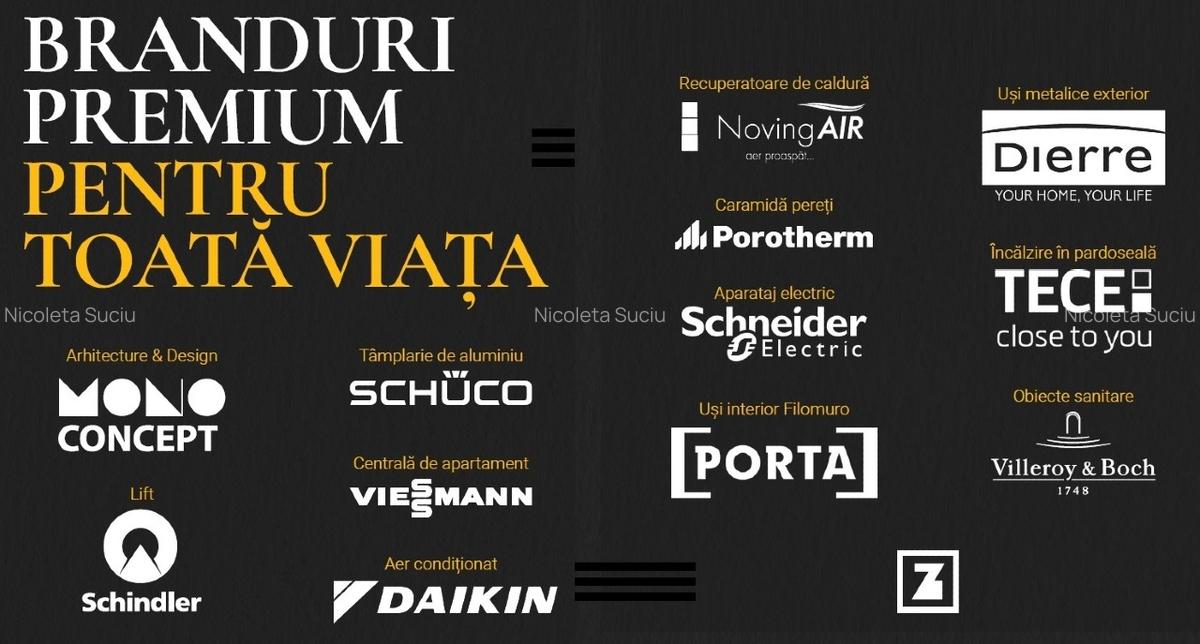 Penthouse Nou Bucuresti de Vanzare - Unirii - 3 Camere - Bloc 2025 - 5