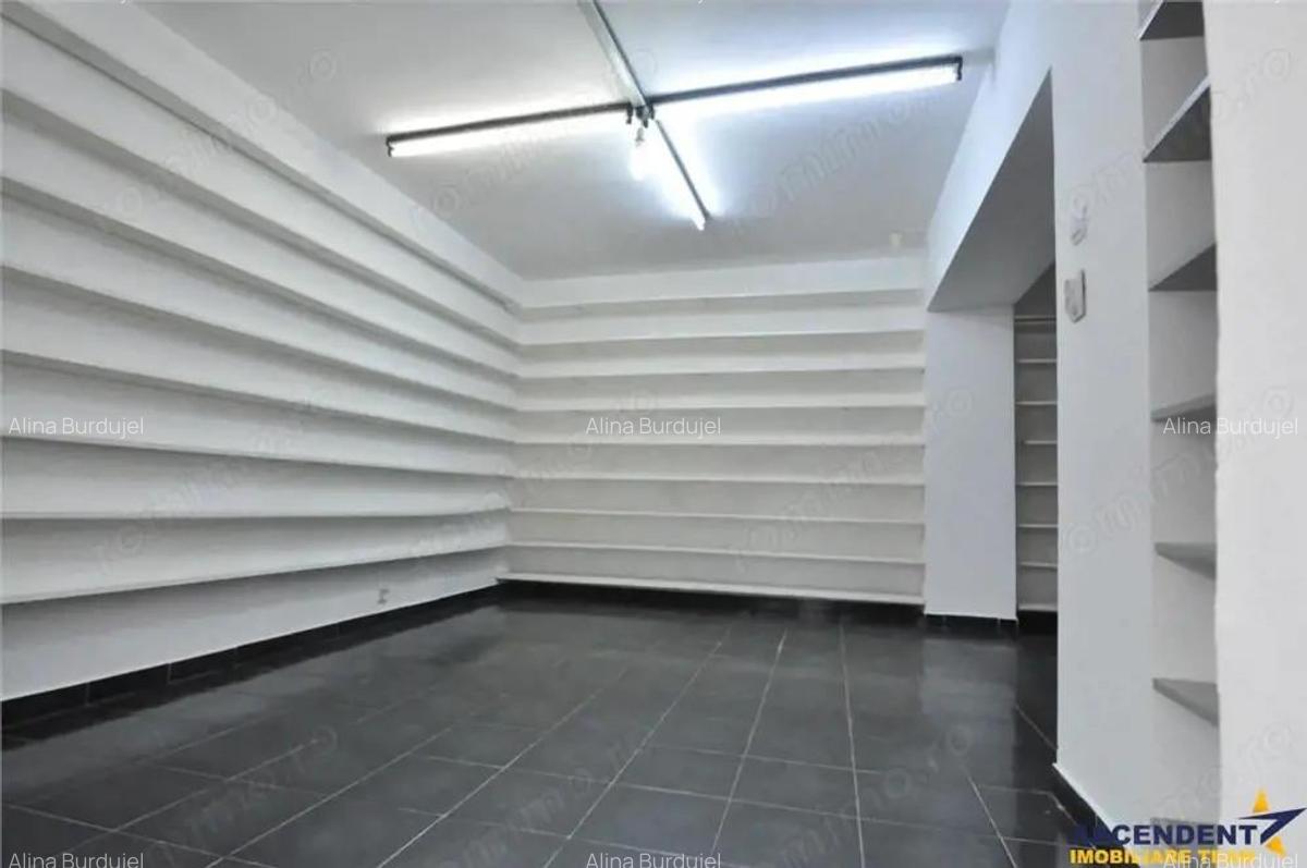 Spatiu comercial,vitrinat,doua intrari,acces facil, Calea Bucuresti,Astra,Brasov - 13