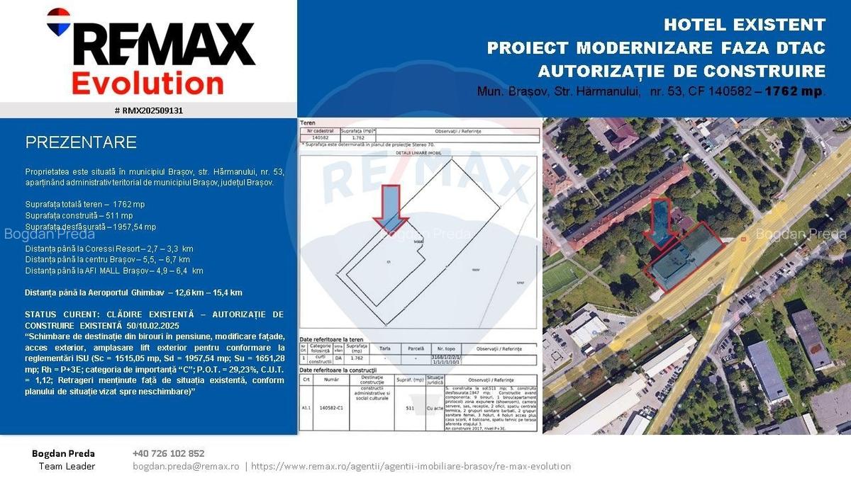 Oportunitate investitie-Cladire cu autorizatie hotel si teren BRASOV - 15