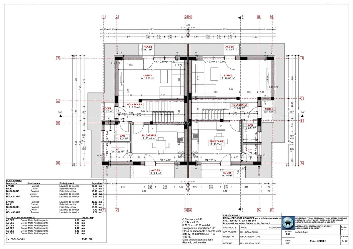 Duplex/Theodor Pallady - 23