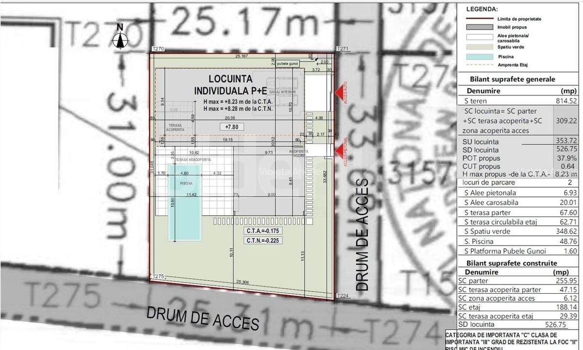 Teren 814mp | Scoala Americana | Proiect in autorizare - 2