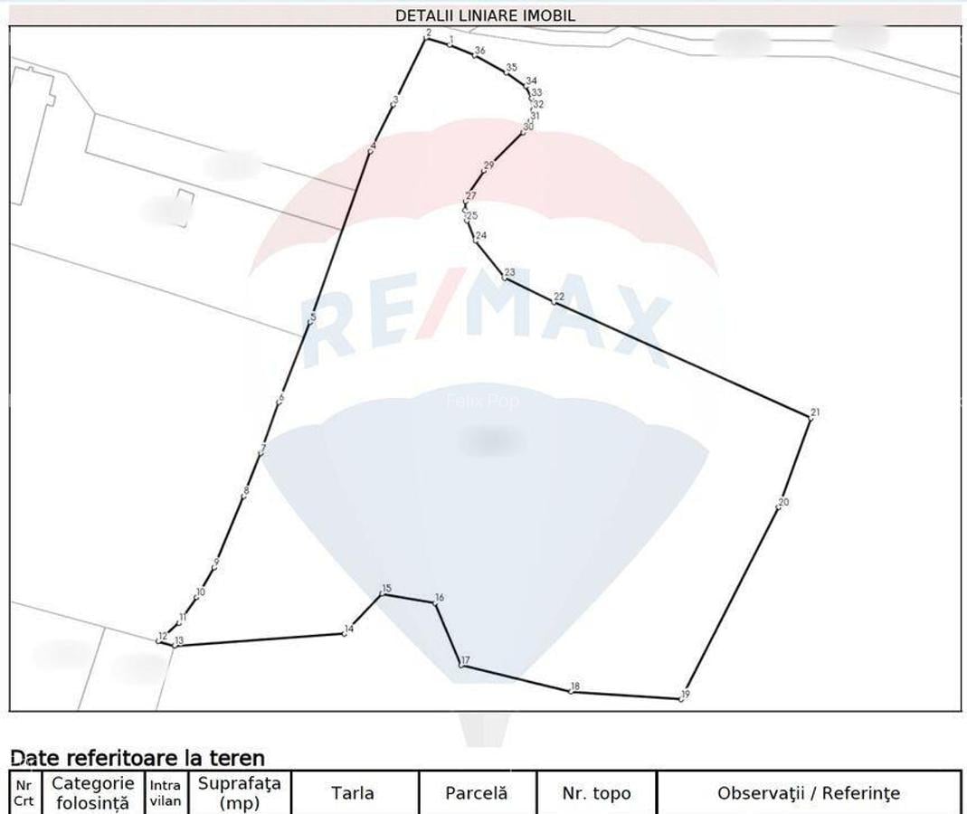 De vanzare teren 13,412mp Pauli? - 8