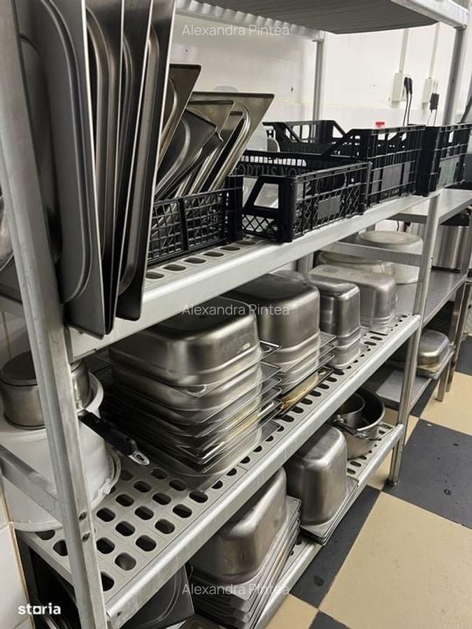 Spatiu de inchiriat / Alimentatie Publica - 3
