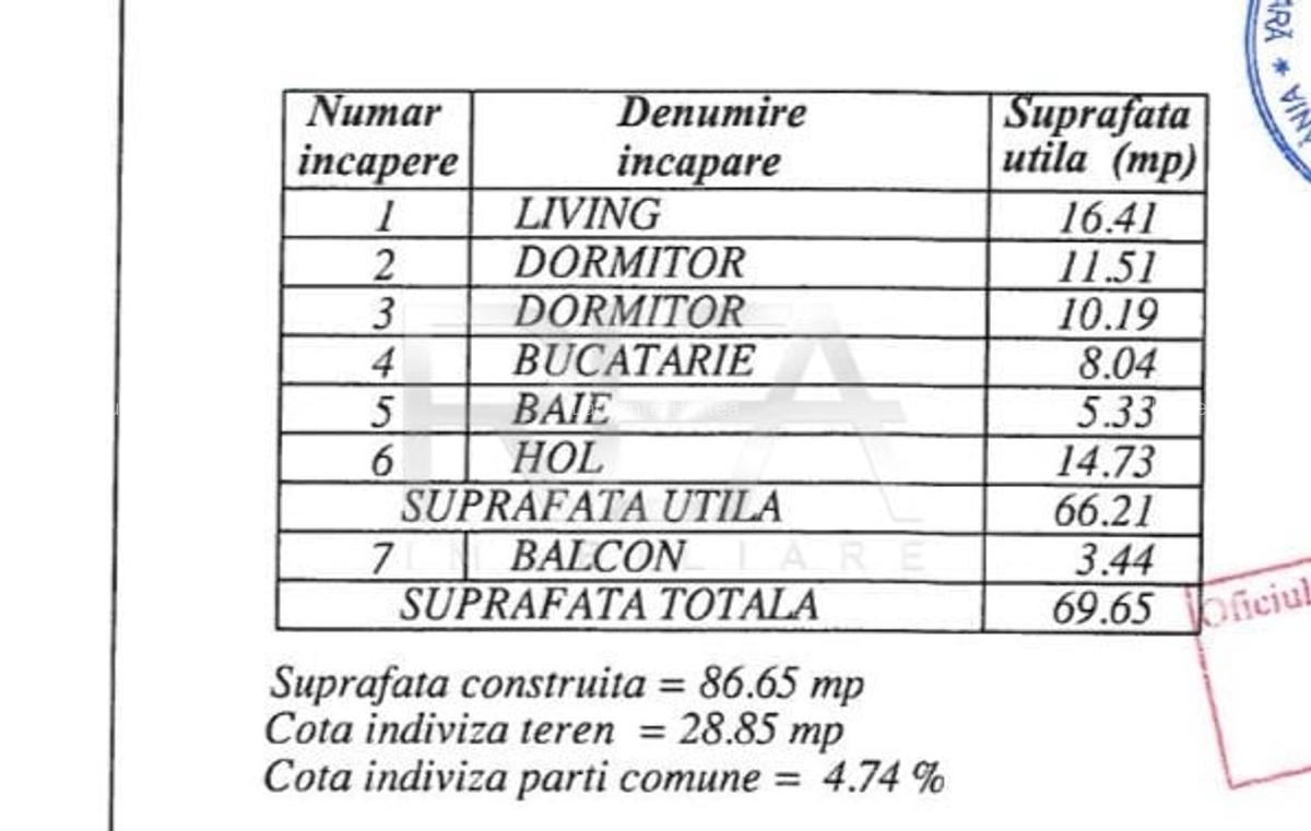 3 camere bloc 2011, et.1/4+Pod, Pacii, Str Schiorilor. - 7