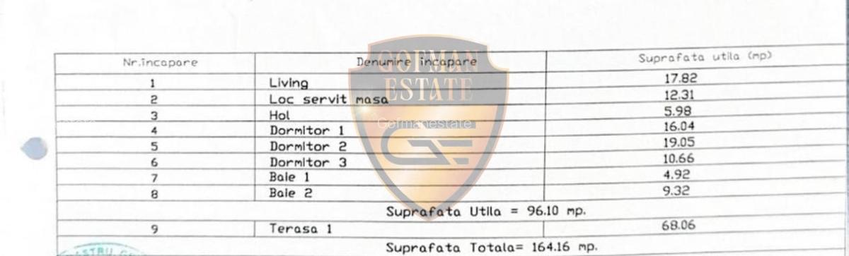 Apartament 4 camere, terasa 68 mp, Neptun Private Suites - 165mp, decomandat A/C - 13