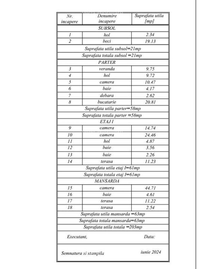 Ocazie! Casa inconjurata de PEISAJE DEOSEBITE - 14