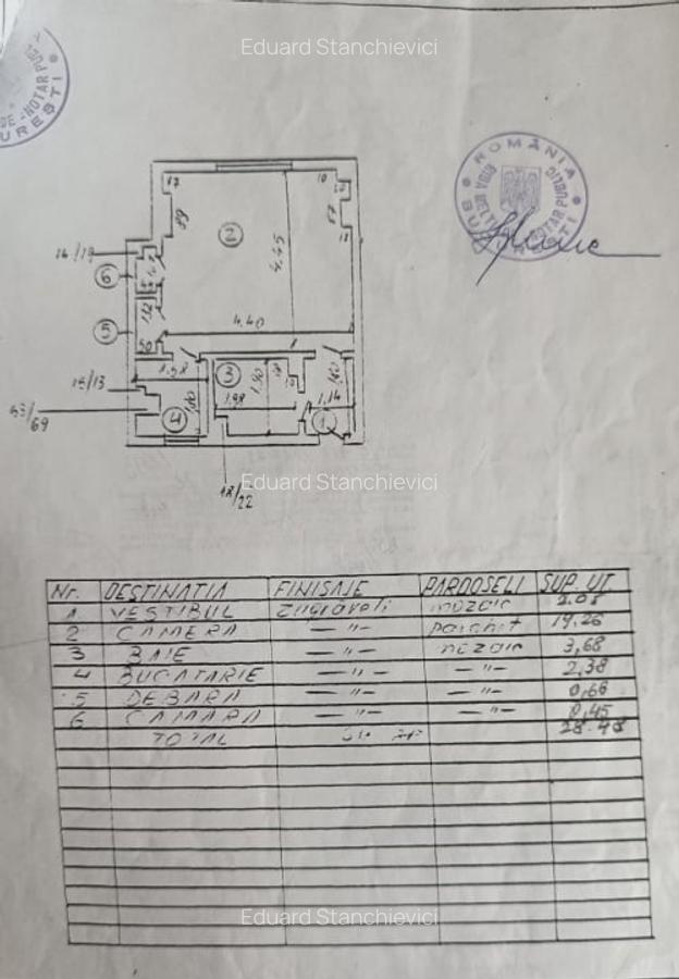 Garsoniera RENOVATA complet - langa Sala Palatului/Parcul Cismigiu - 7
