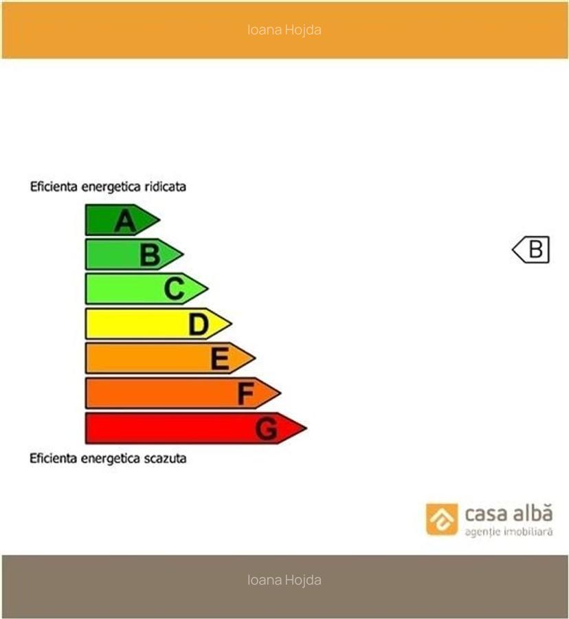 Podul de Fier - bloc nou cu lift, 2 camere ready to move, parcare - 8