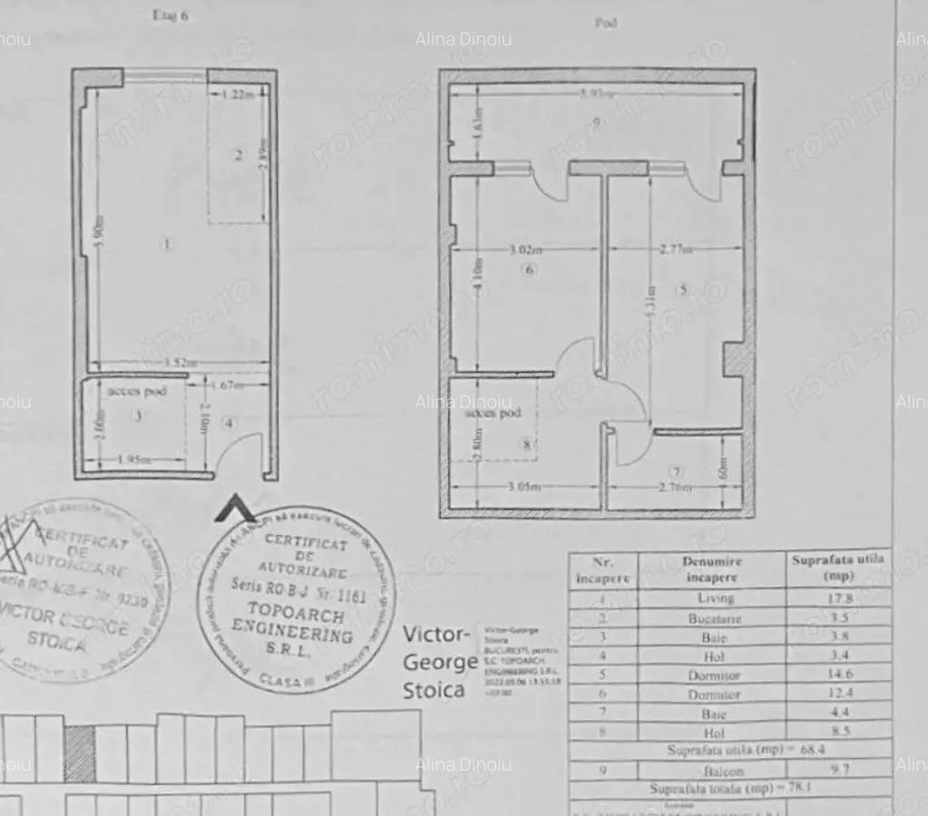 Apartament 3 camere Penthouse Vacaresti - bloc 2021 - COM 0% - 2
