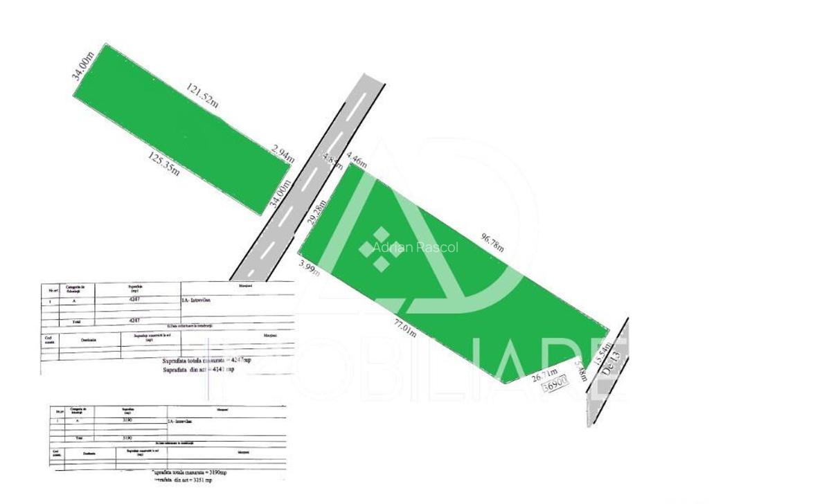Teren Rovinari, langa Autoliv - certificat de urbanism! - 4