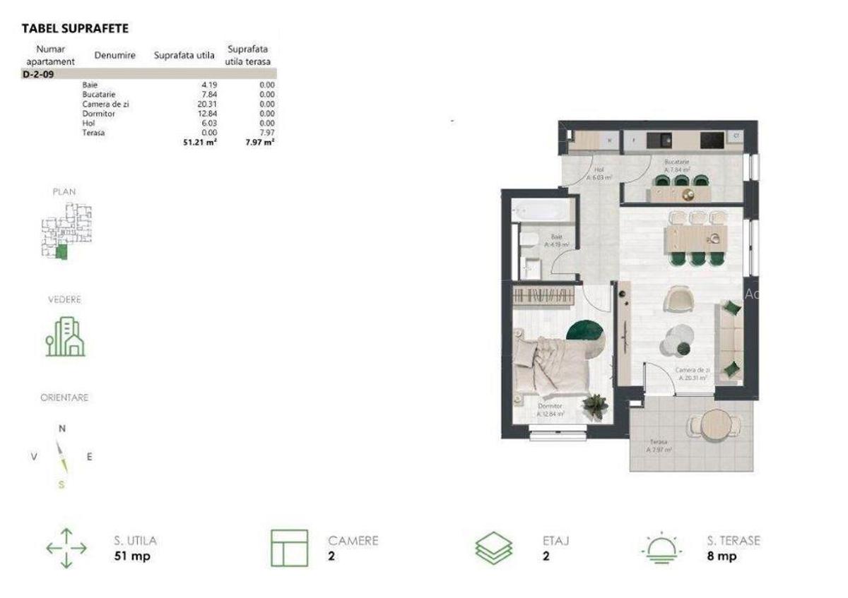 Apartament 2 camere + parcare - Denya Forest 4 - 11