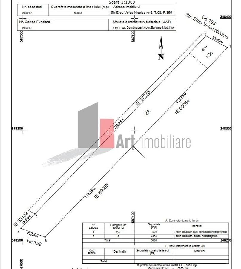 Balotesti, super pret, 5000 mp la 24 euro mp, urbanism P+2 - 2