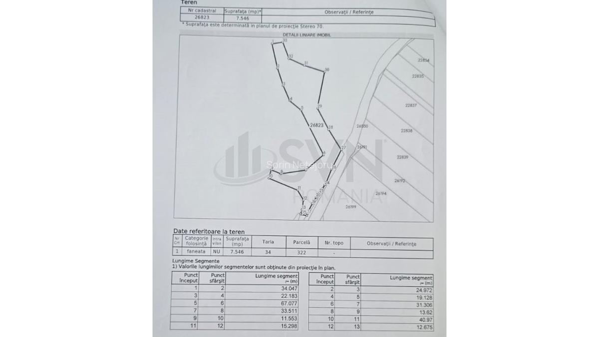 Teren Construcții intravilan de 7546 mp, în Valea Doftanei - 9