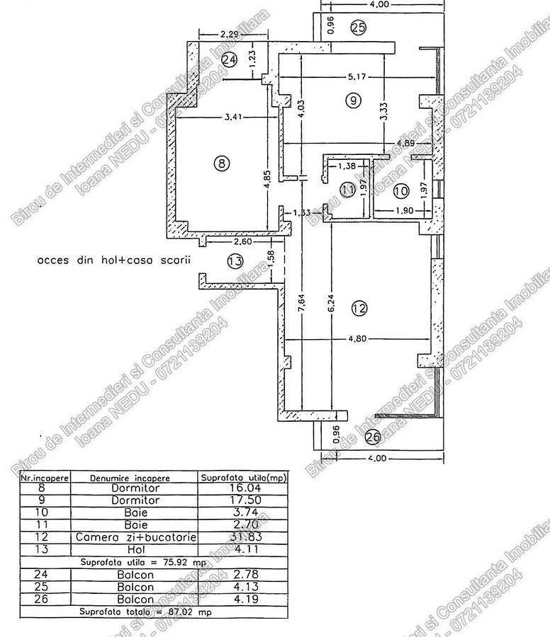 ► Tomis PLUS - 3 Camere Decomandate 87m² Mobilat Utilat Centrala Loc de Parcare - 19