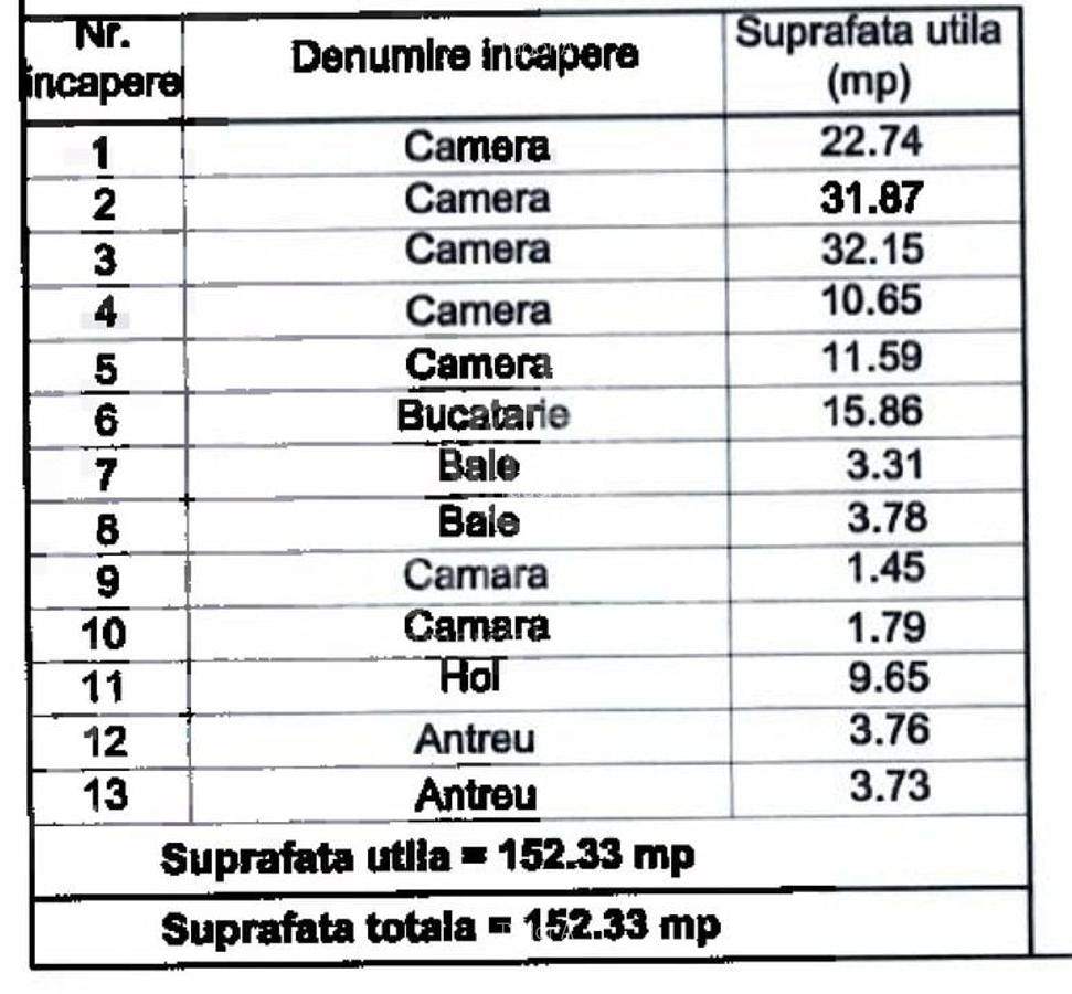 Imobil Multifunctional - Central - Gradina- Parcare - 3