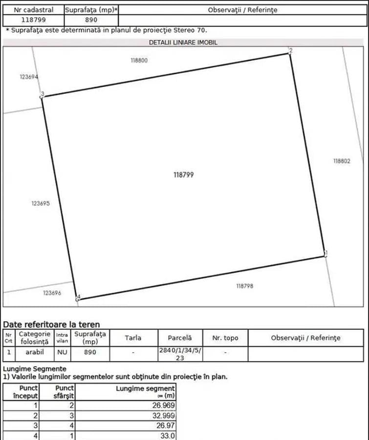 Teren 890mp - Dealul Sibiului - 1