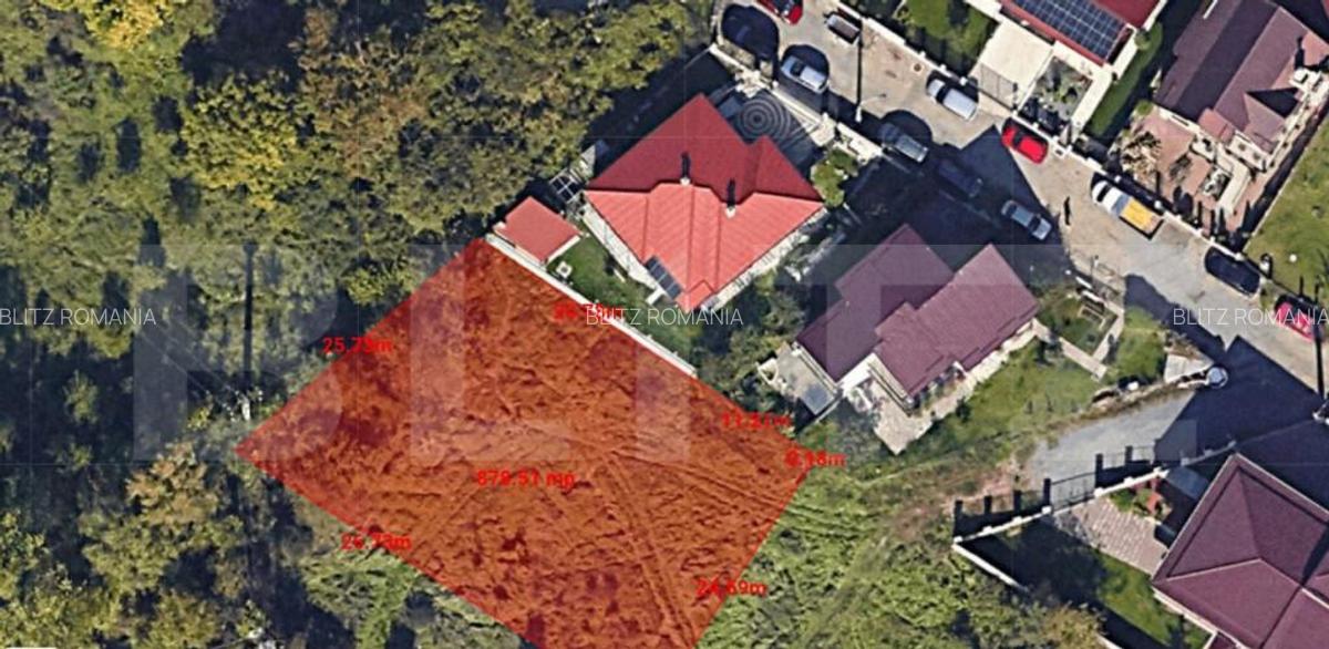 Investitie ! Teren cu PUZ , regim mixt duplex + case , Damb - 2