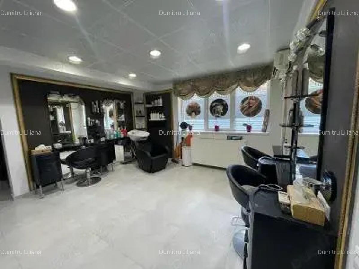 Inchiriez Spatiu Comercial Popesti-Leordeni - 1