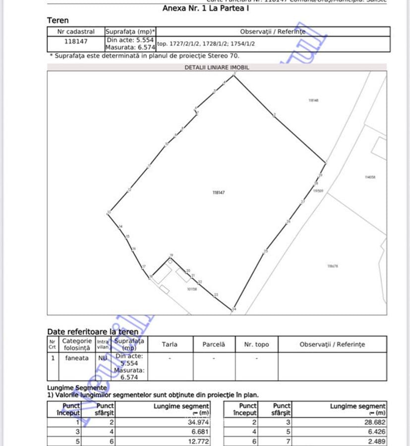 Teren extravilan 3000 m2 Fantanele-Sibiu - 1