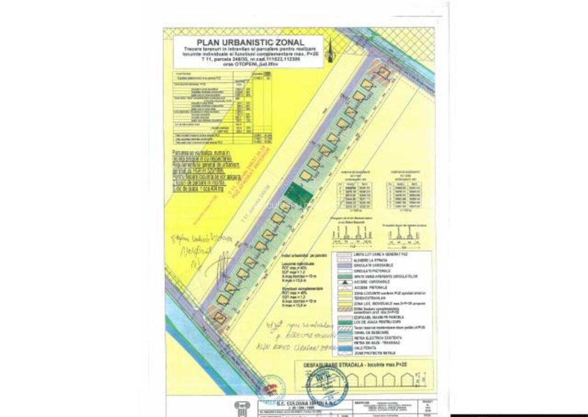 Direct proprietar teren intravilan 700mp Otopeni Odai - 5