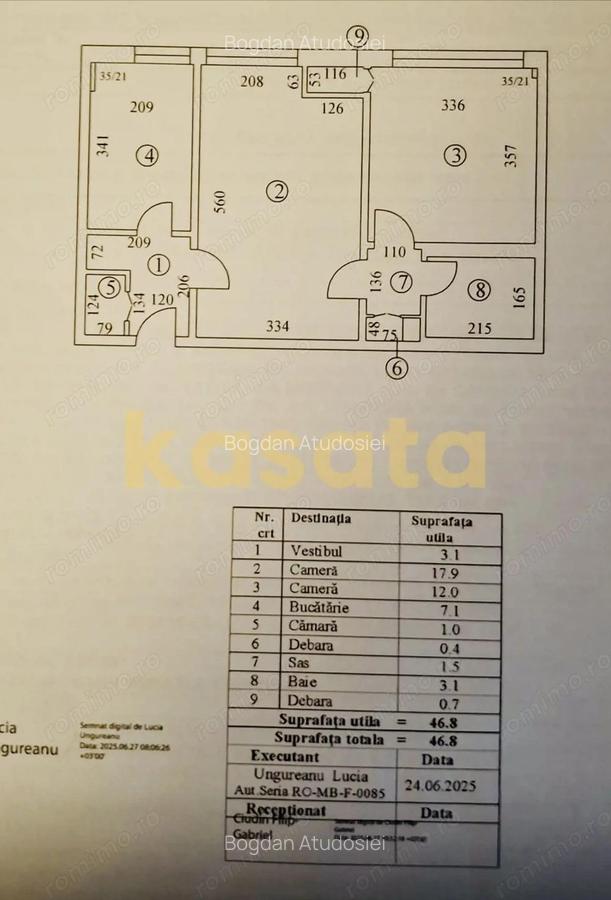 OPORTUNITATE | APARTAMENT 2 CAMERE | STEFAN CEL MARE | METROU | ETAJ 1 - 5