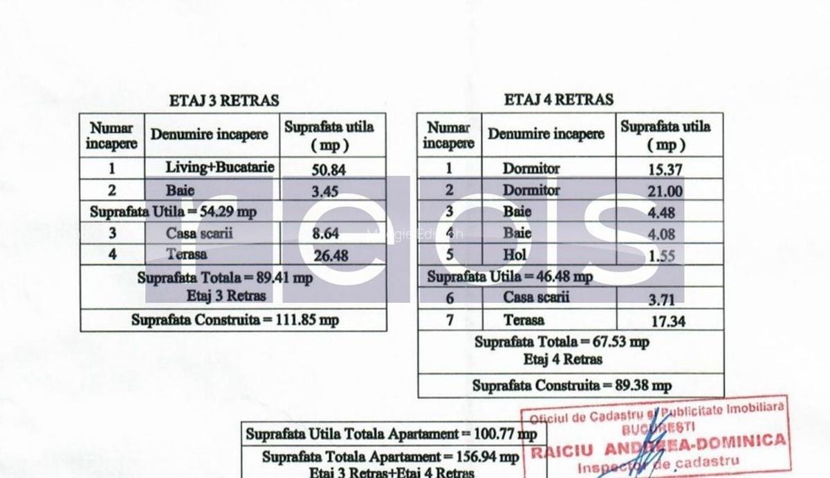 INCHIRIERE DUPLEX 3 CAMERE | FLOREASCA-VERDI | MOBILAT SI UTILAT LUX - 45