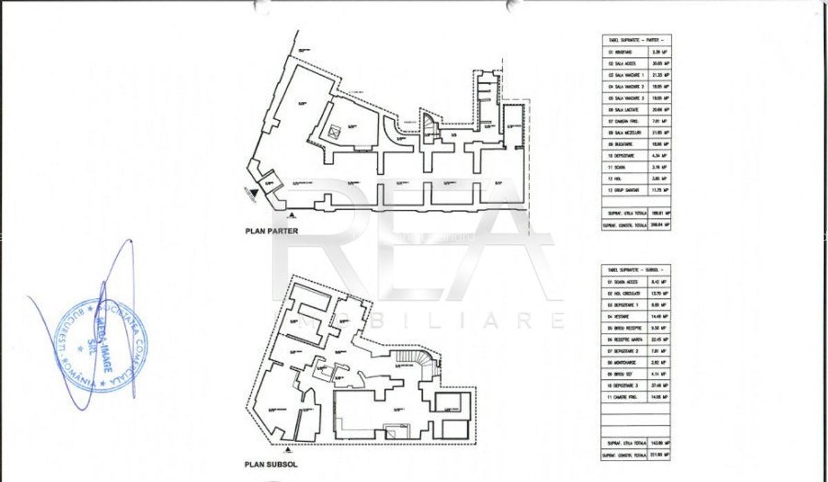 Spatiu Comercial | Parter + Subsol | Cismigiu - 2