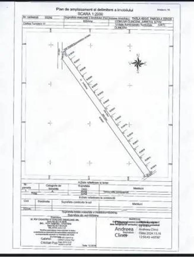De vanzare, Teren intravilan, 2 fronturi, 6054mp, Clinceni - 1