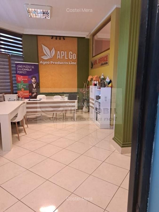 Spatiu comercial de inchiriat, zona Cug - 1