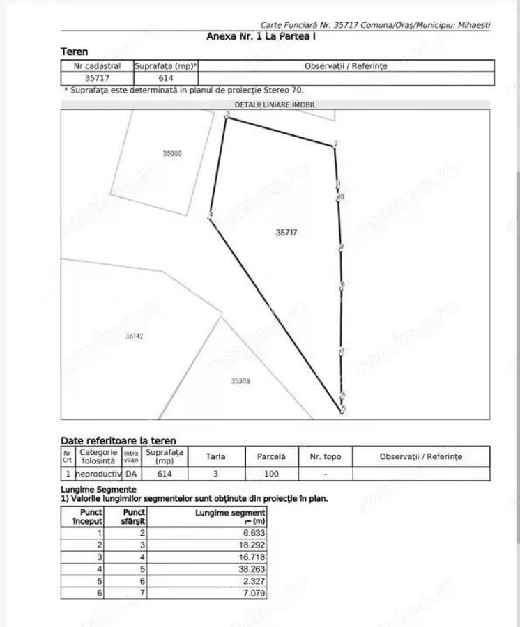 Teren cu poten?ial de dezvoltare 614 mp in com Mihae?ti, jud Valcea - 6
