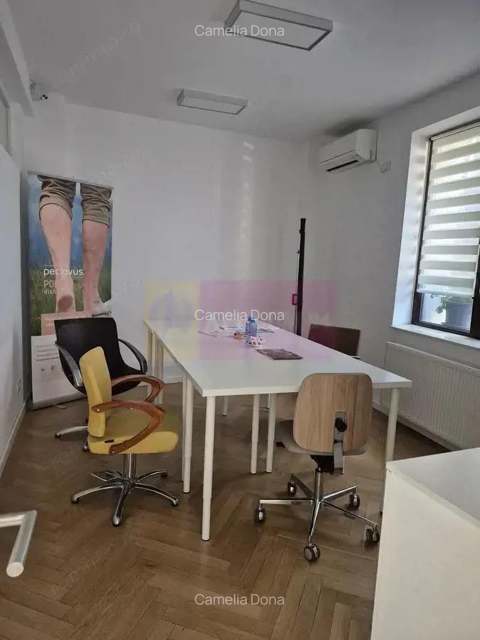 Inchiriere spatiu comercial in zona Gara de Nord-Polizu - 4