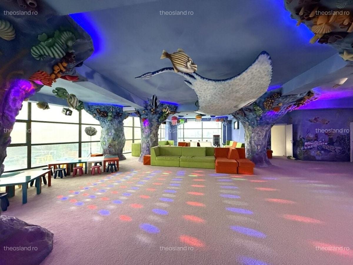 Spatiu comercial - 330 MP - de inchiriat DN1 Otopeni Aeroport - 7