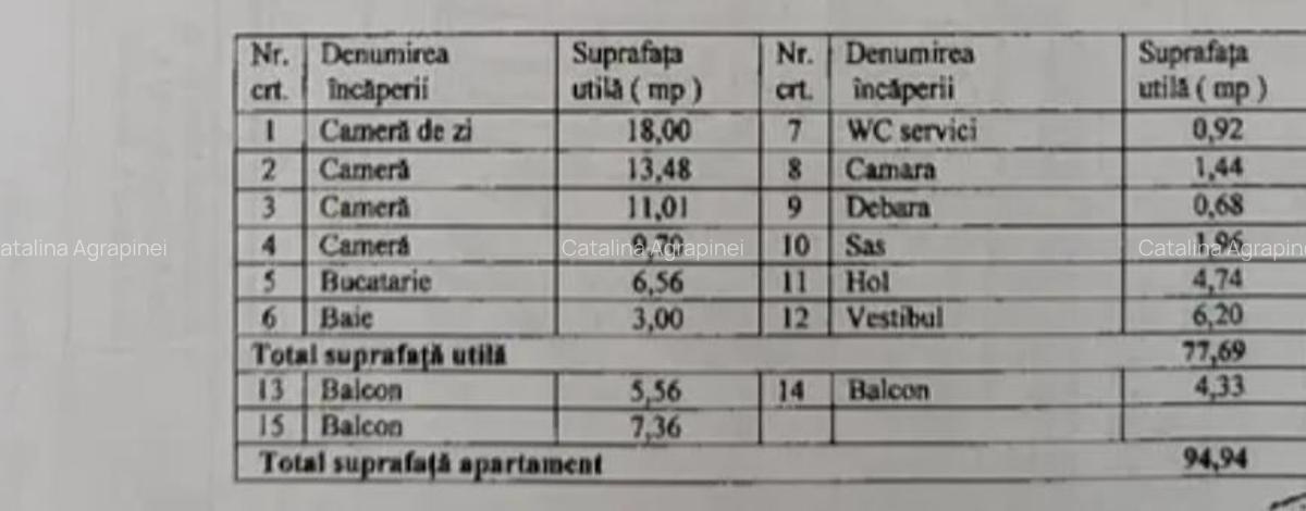 Vanzare apartament 4 camere Militari Politehnica - 1