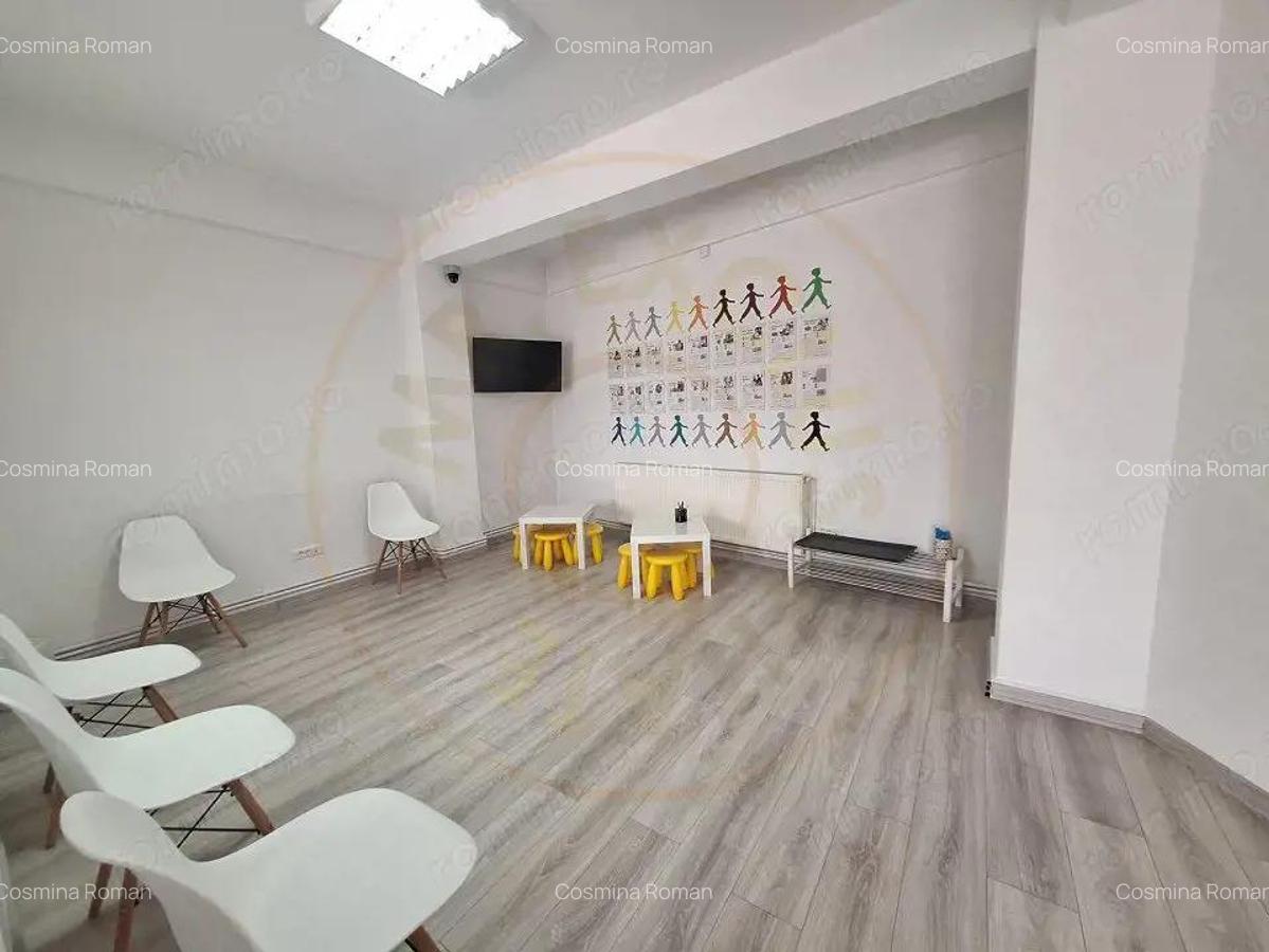 Spatiu Comercial Multifunctional -CLASA A - 4