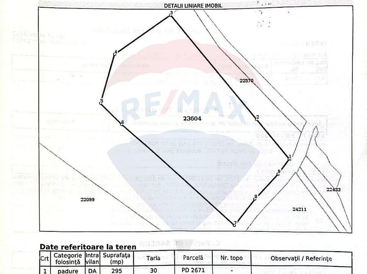 Teren Breaza 8,746 mp, Nistoresti, Strada Mures La Focse... - 4