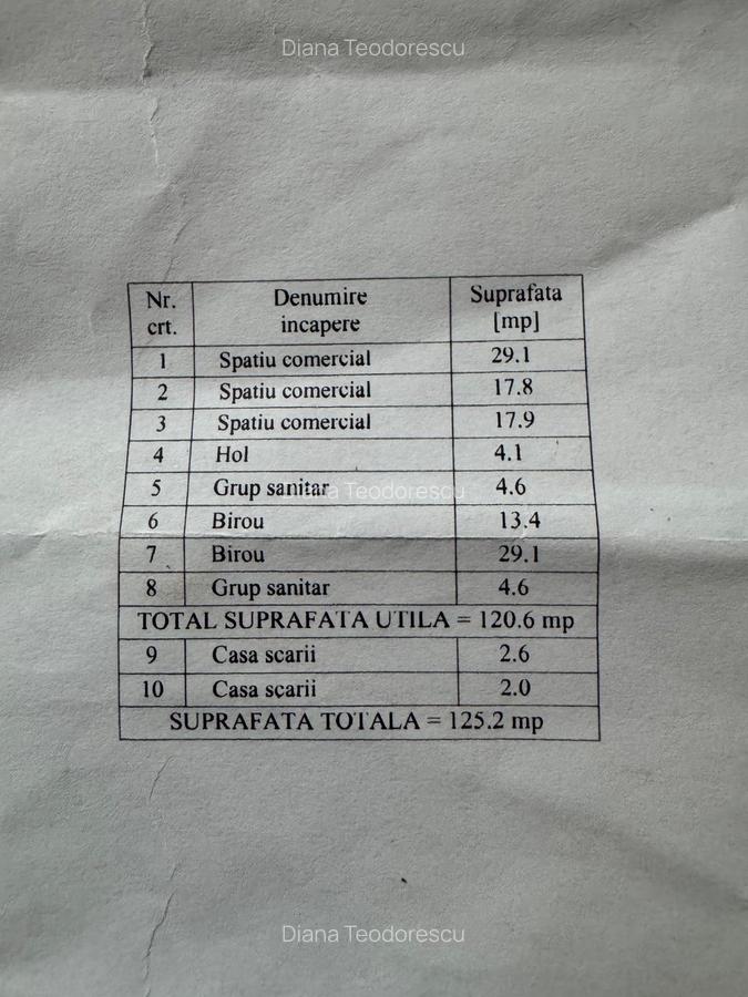 Vanzare spatiu comercial parter 125mp ideal firma Panduri 13 Septembrie - 5