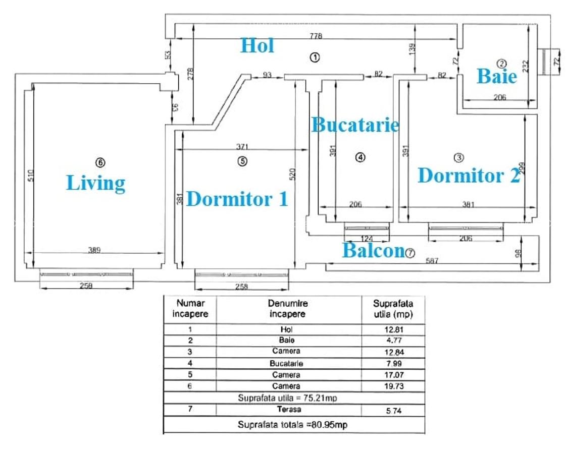 BLOC NOU! Apartament 3 camere 81 mp, MOBILAT + parcare ROND CUG - 19