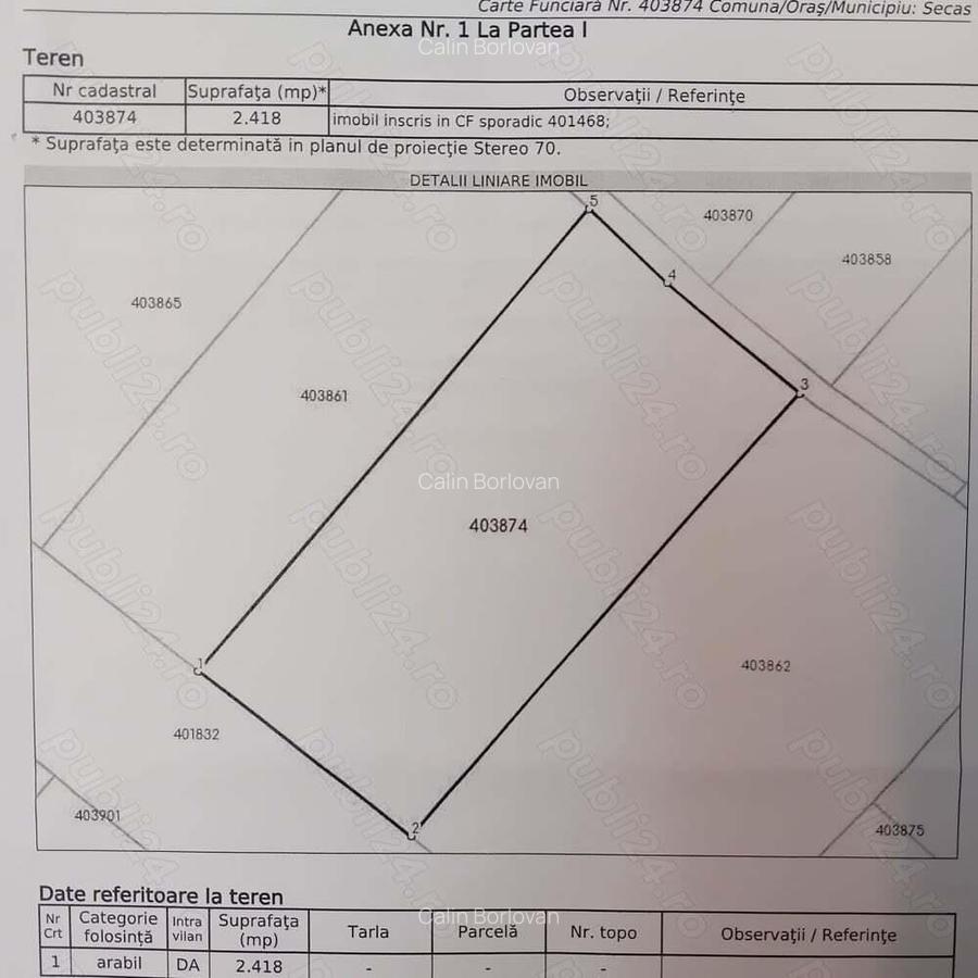 Intravilan Secas - 2