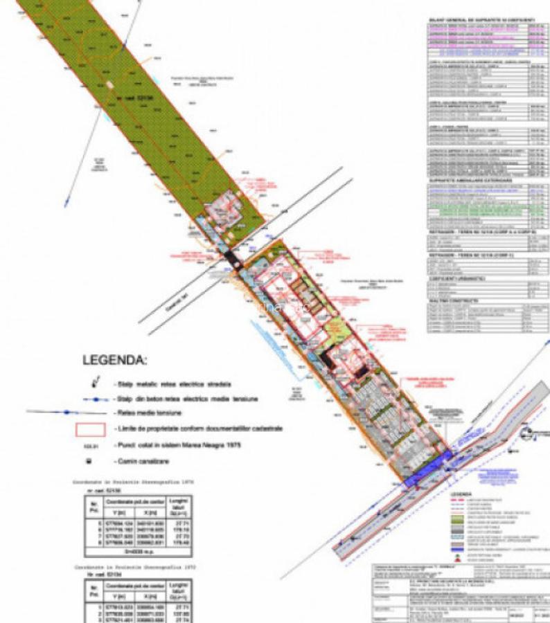 TEREN IN BUFTEA CU UTILITATI PRETABIL INVESTITIE - 4