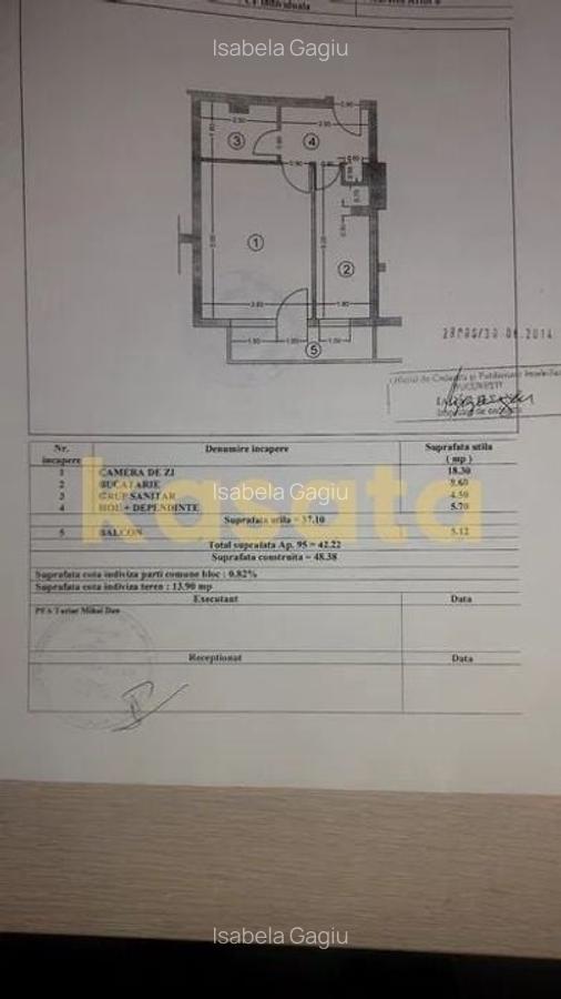 Garsonieră De Vanzare | Brâncuși | Renovată | Acces facil - 24