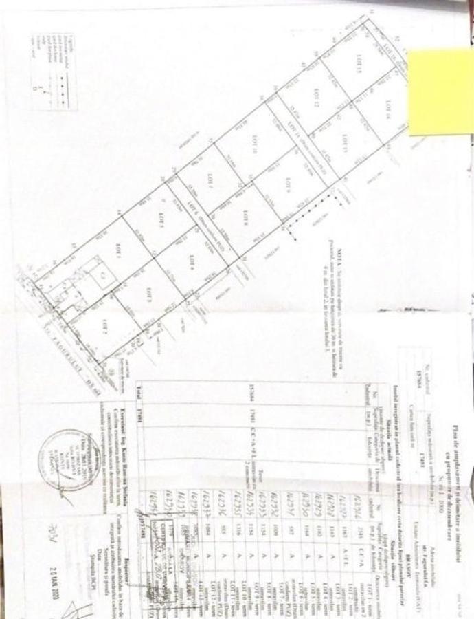 Teren Construcții intravilan de 1085 mp, în Stupini - 4