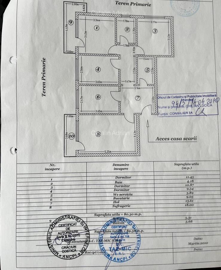 Focsani - Central - 8